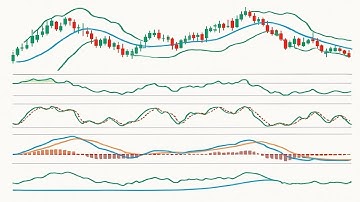 【廣東話】【程式交易策略】1. 簡介「My Strategy Builder EA」功能