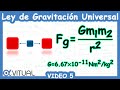 🪂 Ley de Gravitación Universal | Video 5