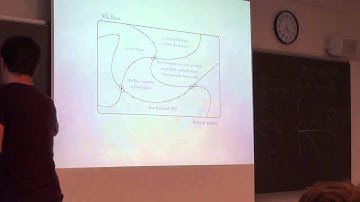 Introduction to asymptotic safety