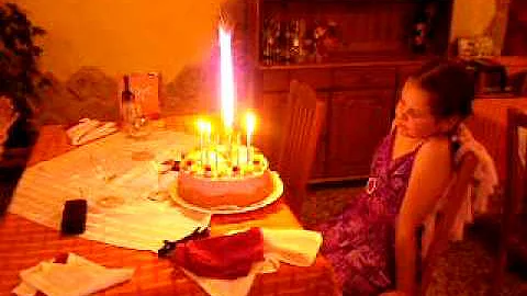 Rebecca Birtday Party