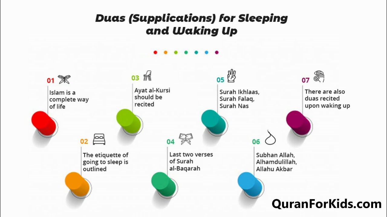 Duas Supplications For Sleeping And Waking Up YouTube