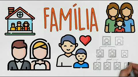 Como é definida a instituição social família?