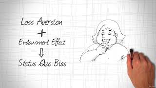 007 Lesson 14 Status Quo Bias, Loss Aversion, and the Endowment Effect
