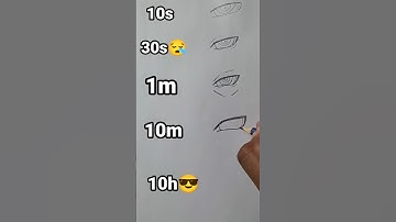 how to draw madara eye in 10sec, 10min, 10hrs #shorts #madara #anime