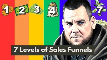 20 Years of Sales Funnel Wisdom, In 49 Minutes 