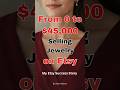 From 0 to $45,000 Revenue on Etsy