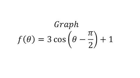 Graph a Transformation of The Cosine Function (B=1) (Pos A)