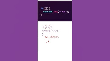 Javascript output based Interview question - Part 174 #shorts  #javascriptinterview #javascript