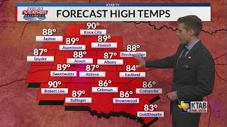 Tuesday, June 23, 2020: Decreasing clouds with cooler temperatures