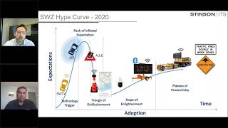 Stinson ITS Webinar #5: Smart Work Zones - Possibilities for Safety, Mobility, & Project Management