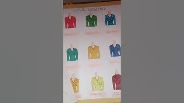 Easy to learn 👍 Dart manipulation | dart location #shorts #youtubeshorts