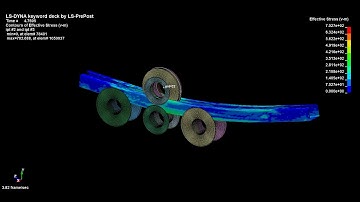 Simulation of bending profile in ls-dyna