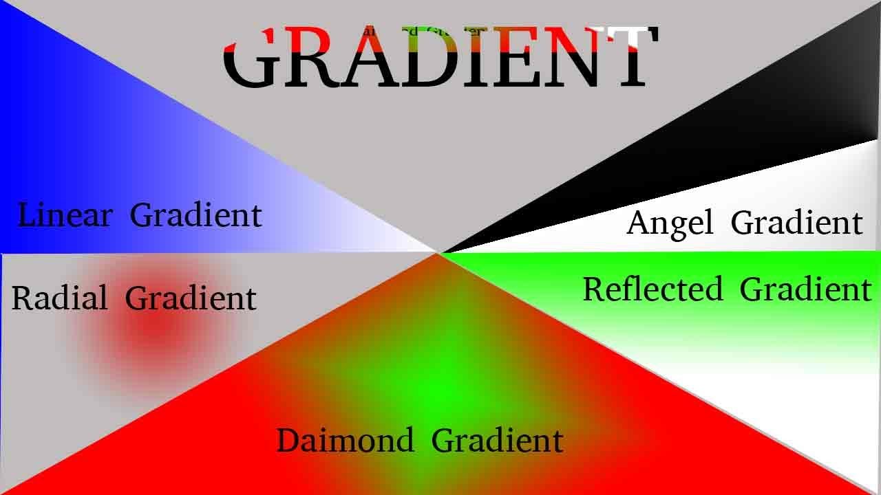 Paint Bucket Gradiant 14.Learn How use Tools Paint Bucket and Gradients in Adobe Photoshop ...