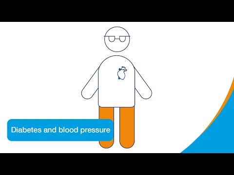Video: Onko sinulla diabetes ja verenpainetauti?