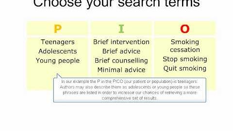 Finding the Evidence 1 - Using PICO to formulate a search question