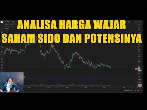 Analisa harga wajar saham SIDO dan potensinya