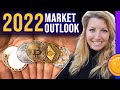 Crypto Market Outlook for 2022