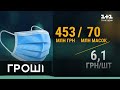 Скільки заробили виробники масок та дезінфекторів на карантині