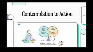 Mindful Inquiry & Evaluation: A Tale of Two Sciences (Barrio Minton & Lenz, 2026; Ch 3-1-Cii)