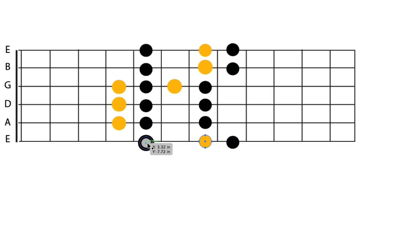 Learn and remember Mixolydian Mode in 5 minutes Blues Guitar Lessons