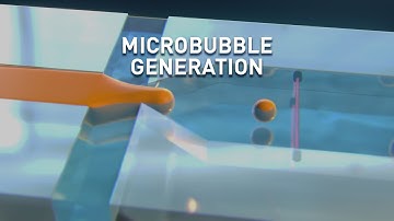 Micro Sphere Creator | Technology Animation | Science Animation