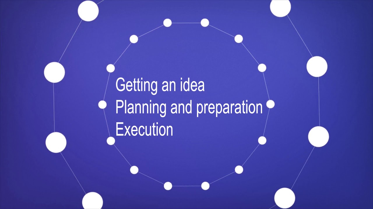 Feasibility study
