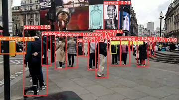 YOLOv8 is Here! New Object Detection Model by Ultralytics - Demo