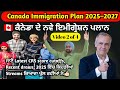 Canada Express Entry 2025 | CRS Score Cutoff & Future Chances Explained | ਕੈਨੇਡਾ PR ਅਪਡੇਟ