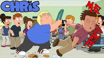 Animation Throwdown: Chris Melee 2023 - Day 3 Disaster Unleashed