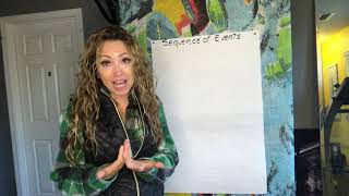 Sequence of Events, Third Grade Lesson by Mrs. Muñoz