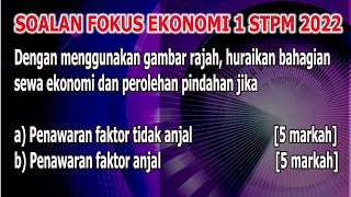 SOALAN FOKUS EKONOMI 1 STPM 2022. Bahagian sewa ekonomi dan perolehan pindahan