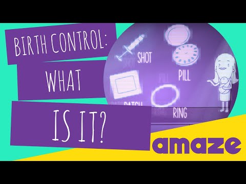 Video: Wat is kontraseptiewe spoele?