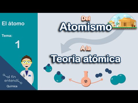 Vídeo: Diferencia Entre Demócrito Y La Teoría Atómica De Dalton