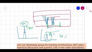 Ultrasonic testing discontinuity sizing techniques ll 20 dB drop and maximum amplitude techniques