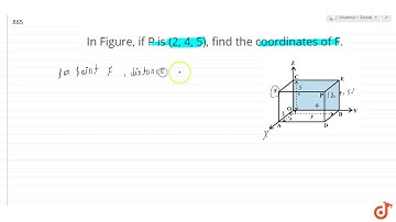 In Figure, if P is (2, 4, 5), find the coordinates of F....