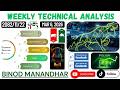 WEEKLY NEPSE TECHNICAL ANALYSIS | 2082.11.22 | #nepse