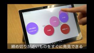 ToDoPoP：予定の優先度を視覚的に表示するアプリケーション