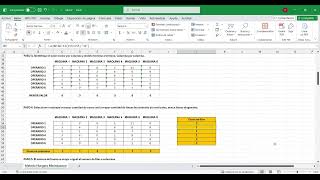 Método Húngaro Minimización vs Solver