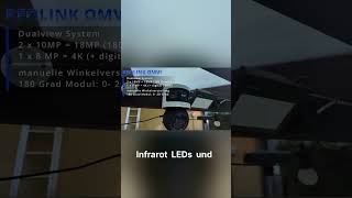 360° Sicherheit Entdecken Sie das Dual View System der REOLINK OMVI
