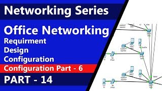 Star Topology configuration | Network Series | Requirement - Design - Configuration | PART - 14