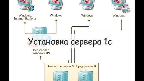 Установка сервера 1с