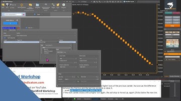 BlackBird - Setting Up a Buy Stop Entry Order to Trail Bar High Prices
