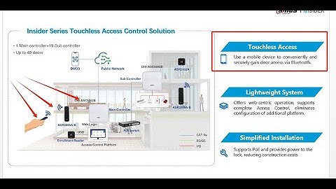 Bluetooth Reader Access Control ASC3202B + ASR2200A B