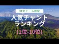 【J2限定】 人気チャントのランキング (1位-10位)