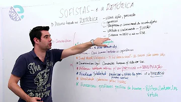 Como era a retórica na visão dos sofistas?