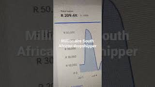 This is the life of a South African based dropshipper.