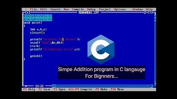 C program to Find the Addition / Sum of Two Numbers | C program to Add Two Numbers