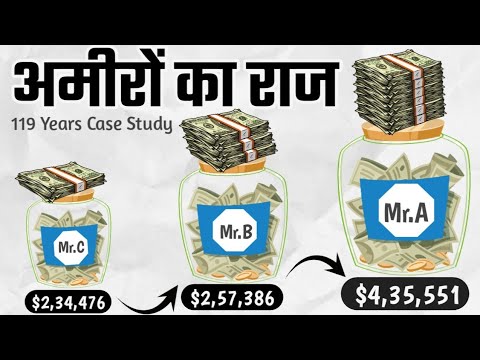 POWER OF COMPOUNDING || अमीर बनने के Secrets || Warren Buffett Strategy ...