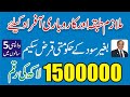 CM Punjab Maryam Nawaz Loan 2026 - Apni Chhat Apna Ghar Program - How To Apply Online - Step By Step