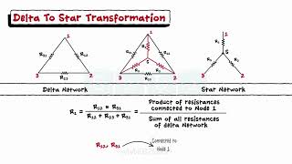 Basic Electrical- DC Circuits - Part 4 - Solve Star Delta Transformation Problems